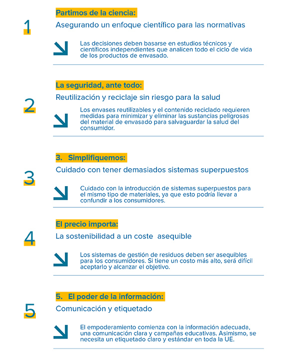 criterios600